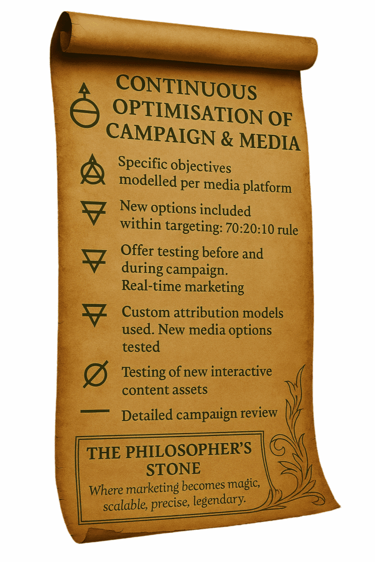 optimisation